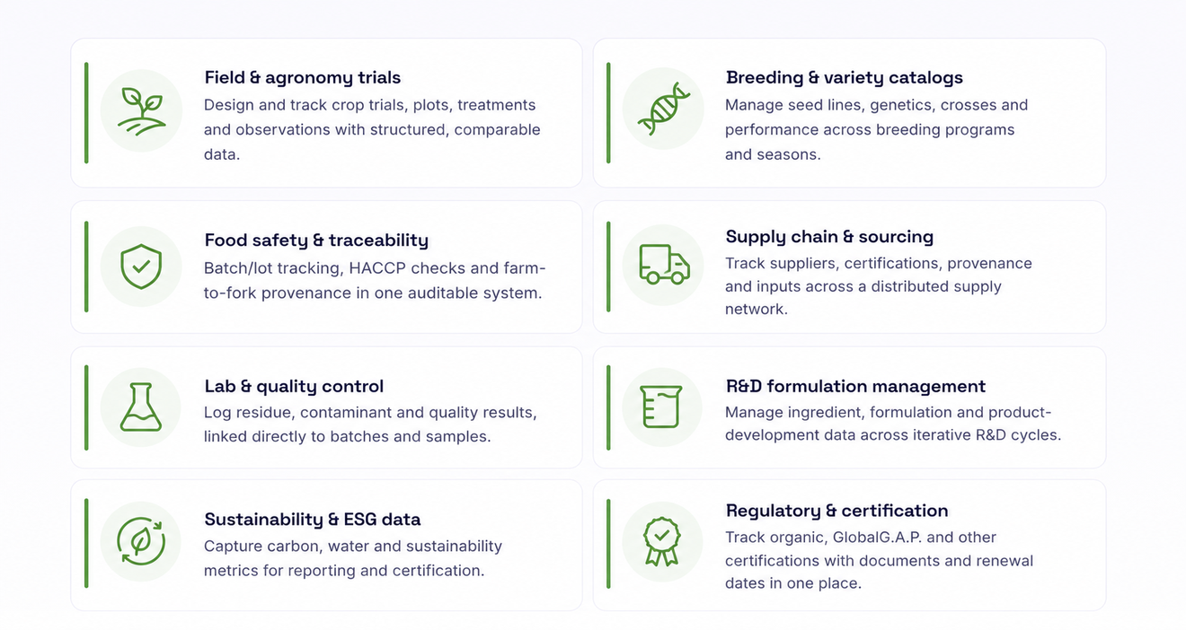 AgroFood & AgTech