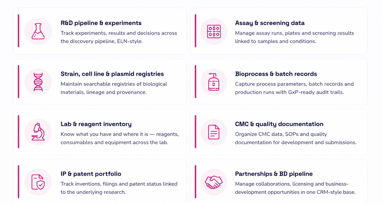 Biotech