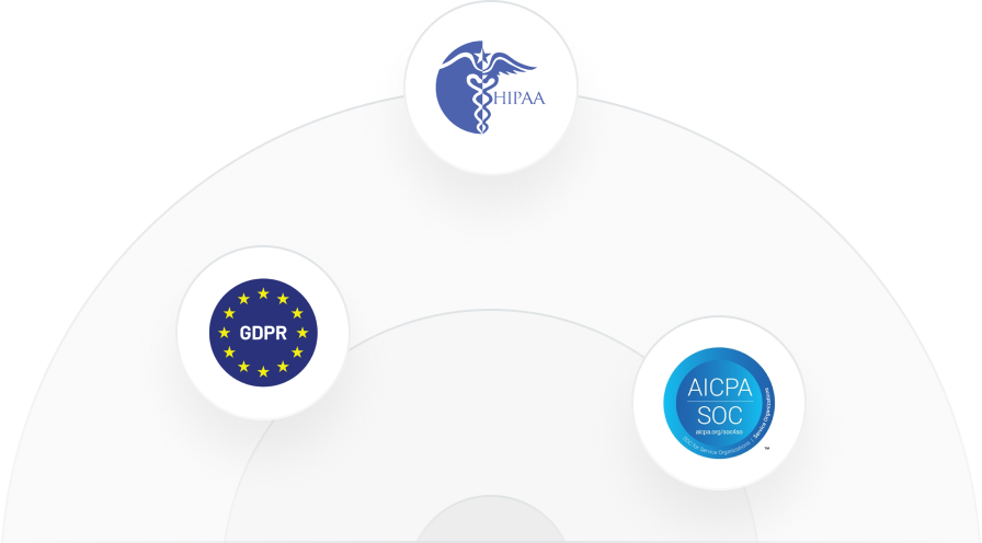 compliance-and-security