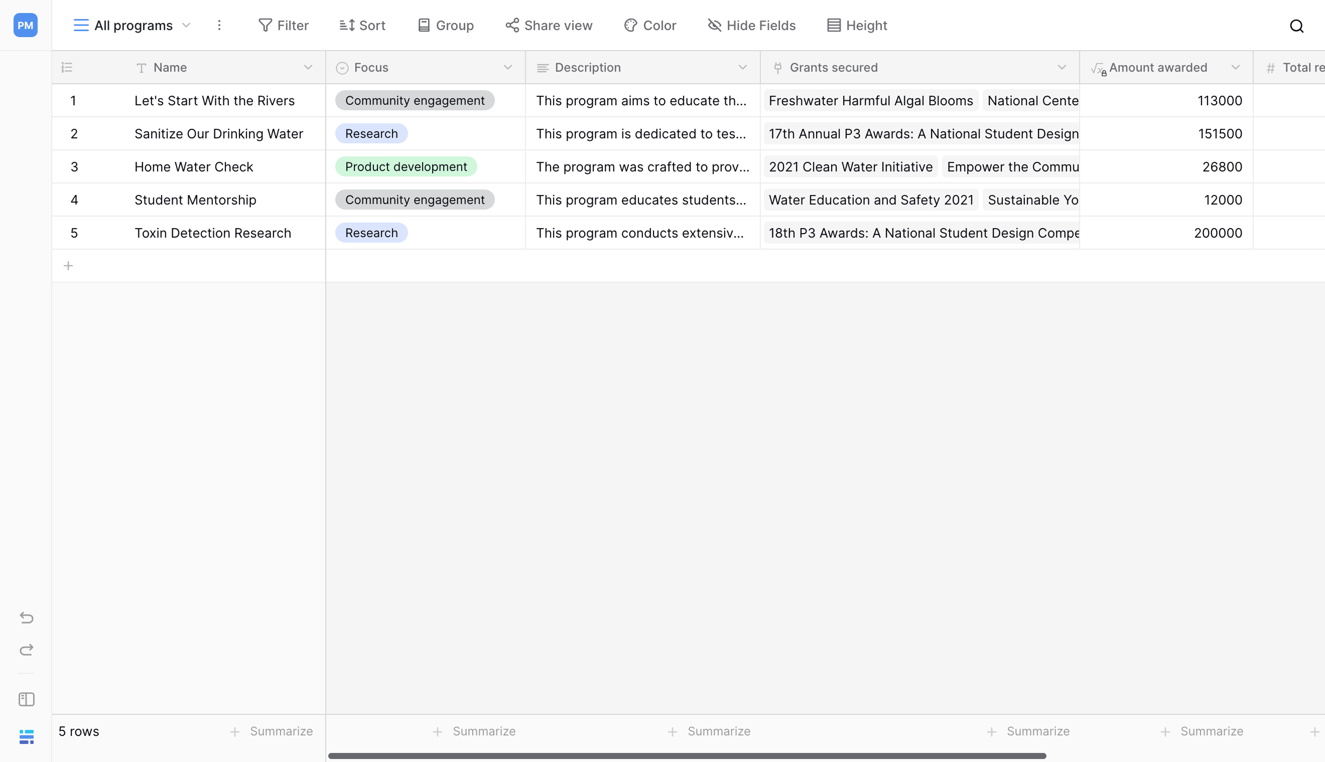 Funding Programs Reporting Software – Track & Report with Baserow