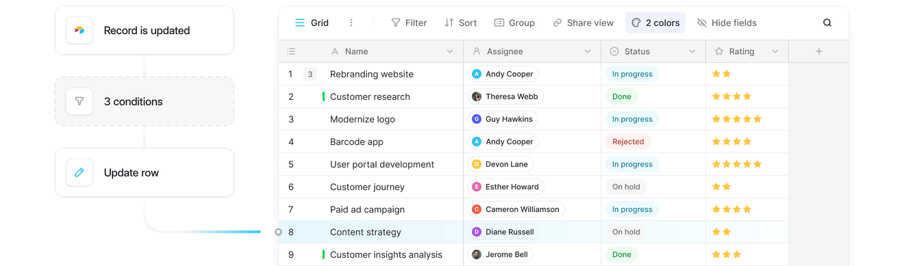automation_organized