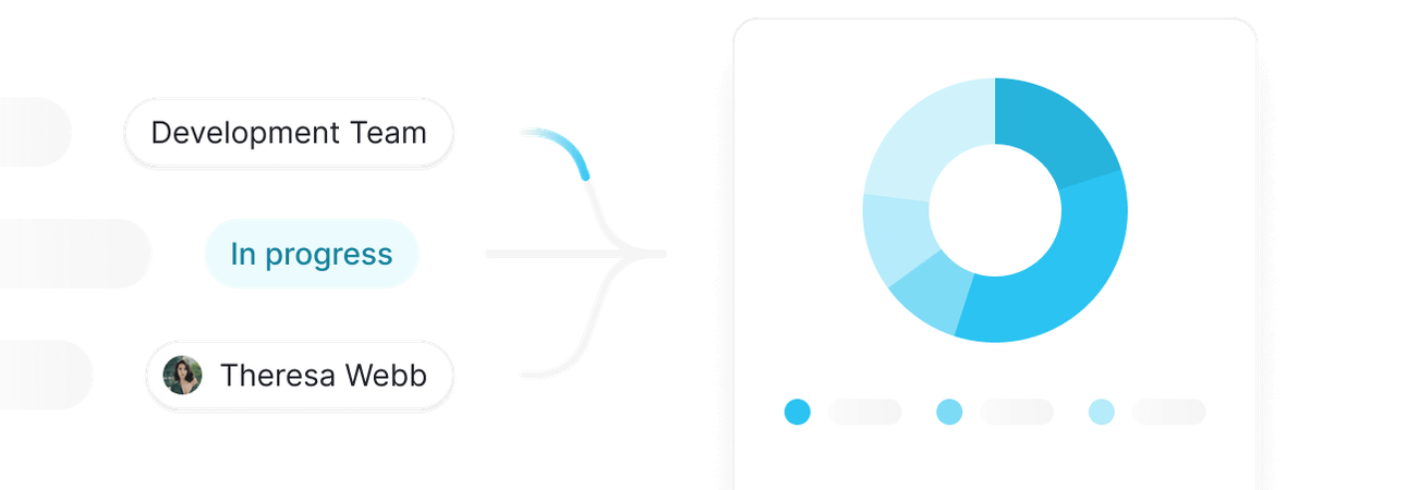 Baserow Dashboards | Visualize & Analyze Your Data with No-Code Charts
