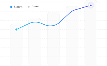 smartsheet_baserow_scaling