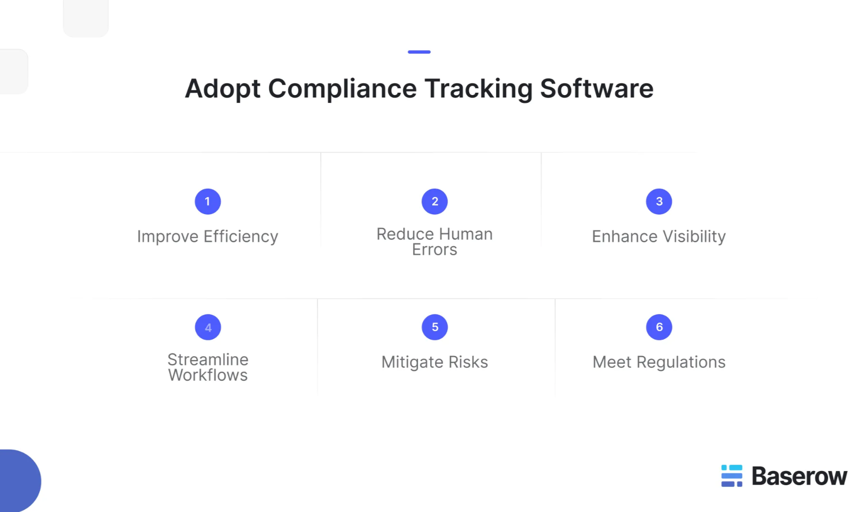 Six key reasons to adopt compliance tracking software: Improve Efficiency, Reduce Human Errors, Enhance Visibility, Streamline Workflows, Mitigate Risks, and Meet Regulations. Includes Baserow logo at the bottom