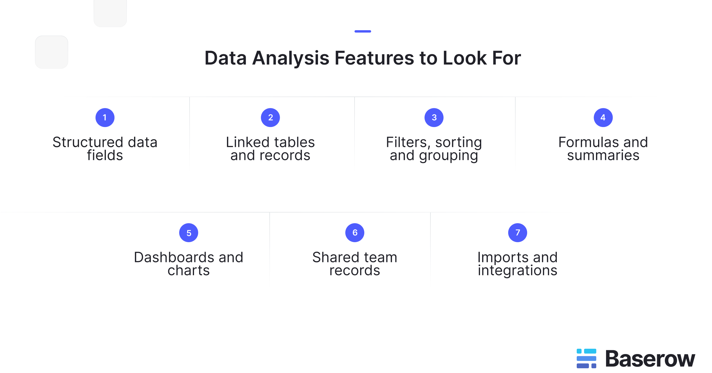 Checklist of seven data analysis features: structured fields, linked tables, filters and grouping, formulas, dashboards, shared records, and imports and integrations.