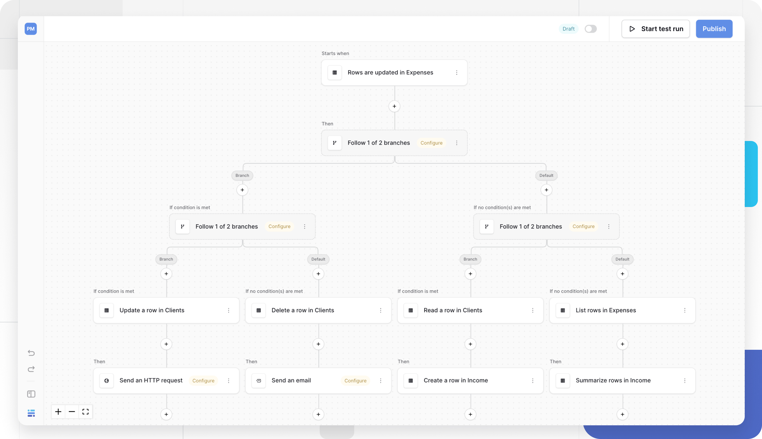 image Baserow router automation