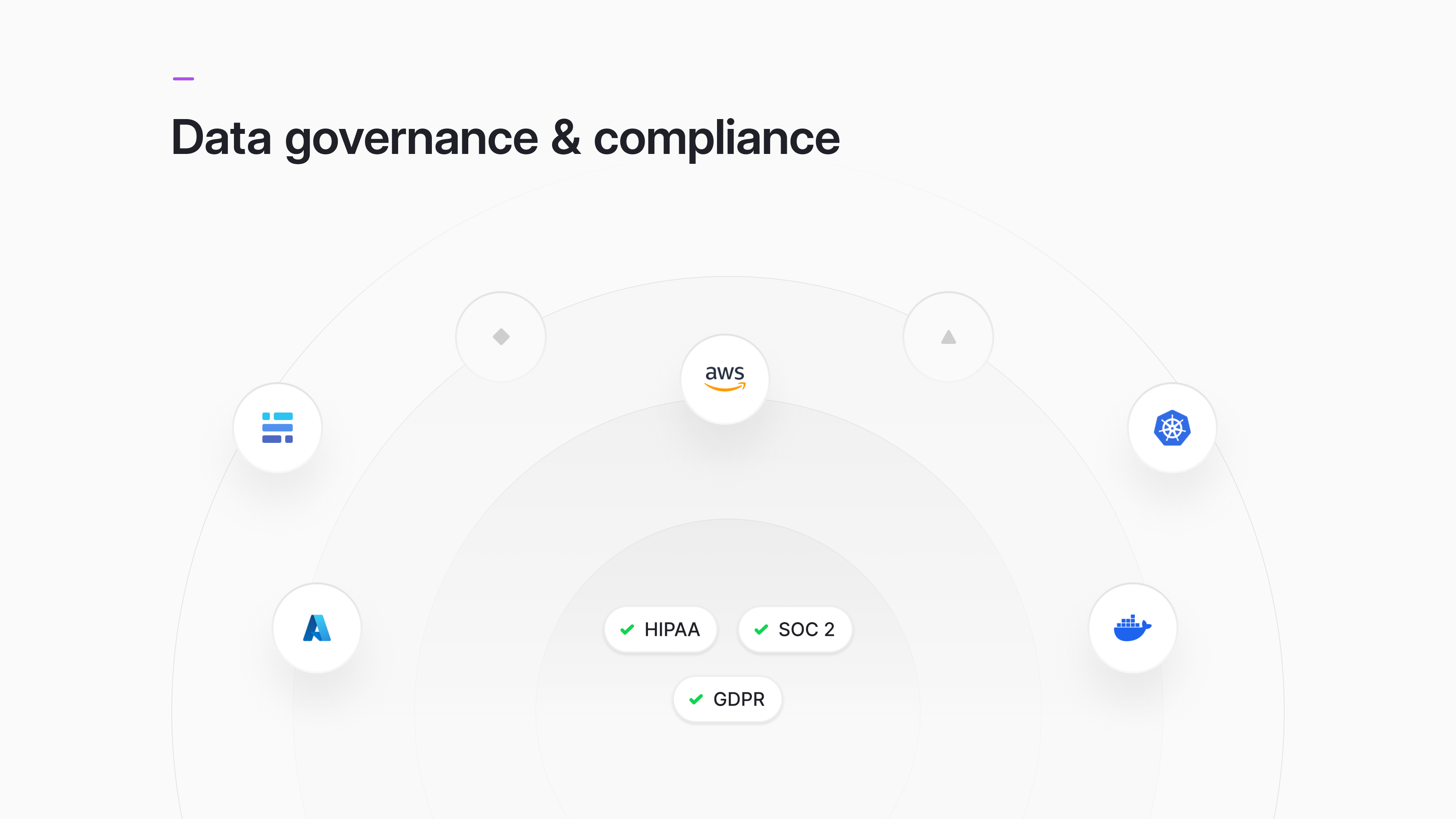 Data governance & compliance