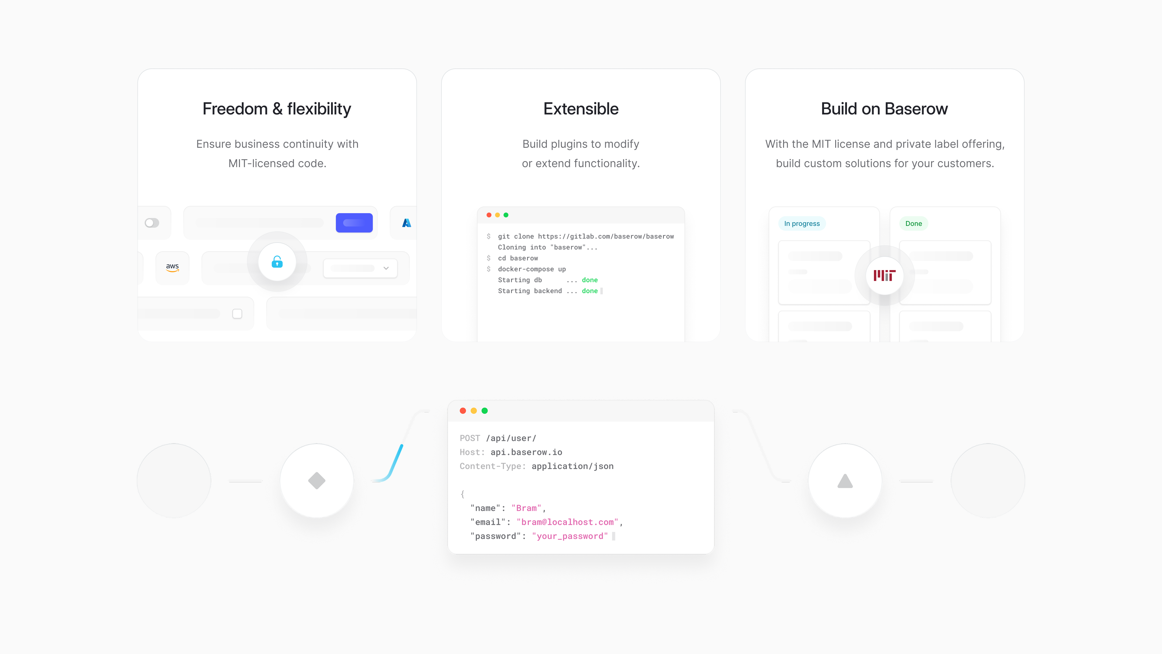 Baserow for Developers