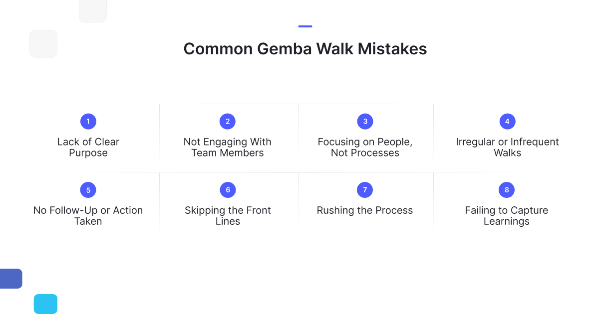 Infographic listing eight common Gemba Walk mistakes: lack of clear purpose, not engaging with team members, focusing on people not processes, irregular walks, no follow-up, skipping front lines, rushing the process, and failing to capture learnings.