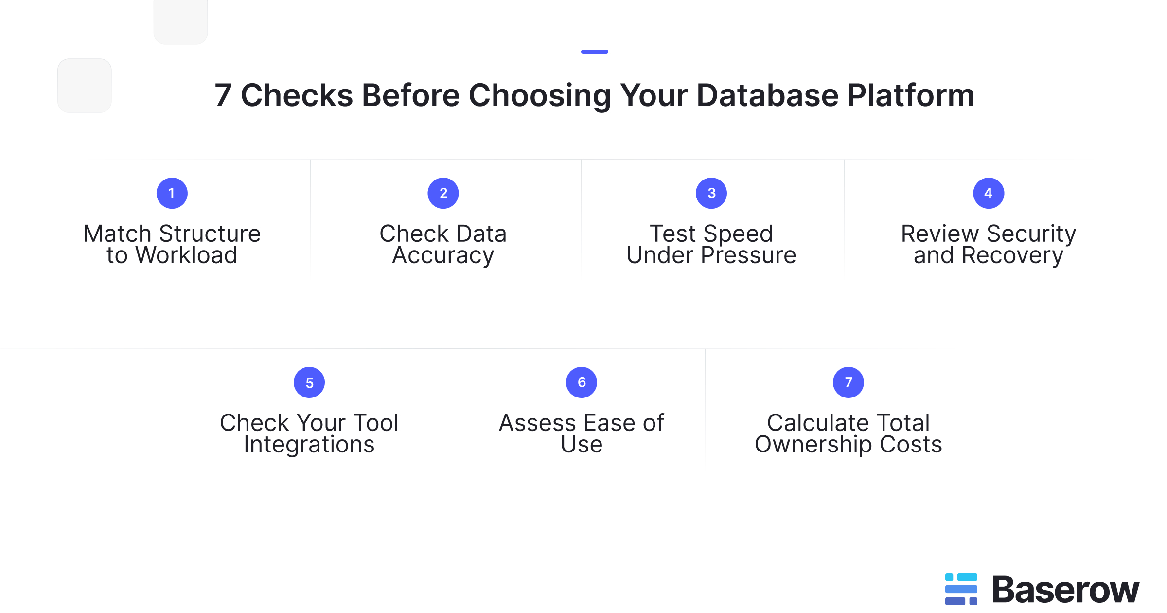Seven checks for choosing a database platform: structure, data accuracy, speed, security and recovery, integrations, ease of use, and total ownership costs.