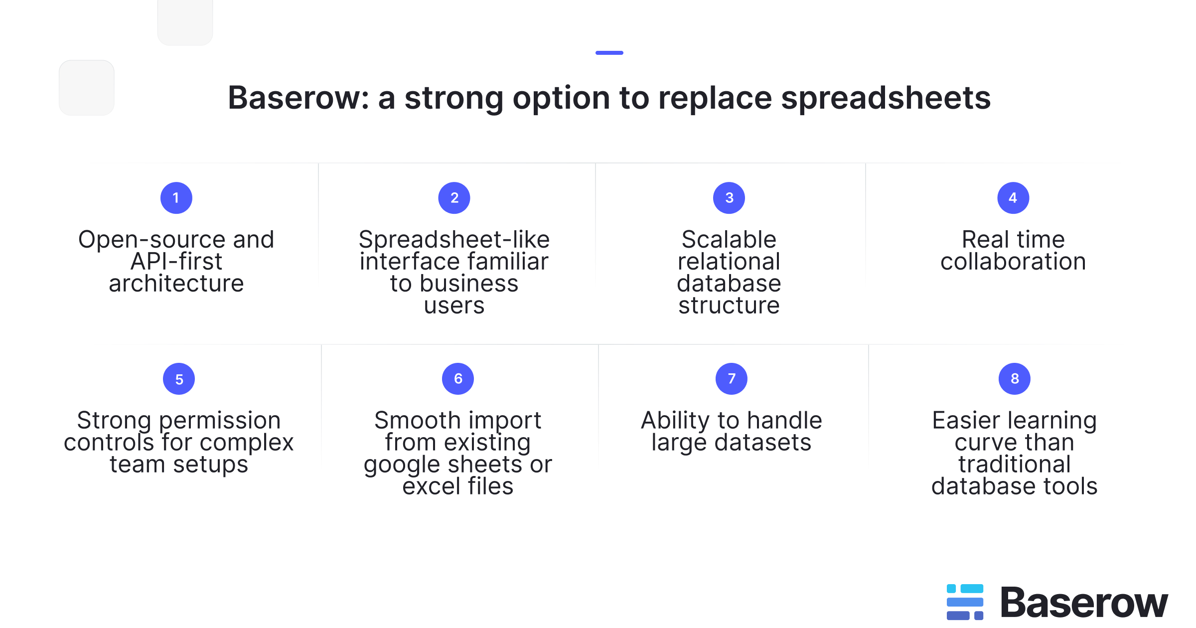An infographic highlighting key reasons Baserow is a strong option to replace spreadsheets, including open-source API-first architecture, spreadsheet-like interface, scalable relational database structure, real-time collaboration, strong permissions, easy imports from Google Sheets or Excel, support for large datasets, and an easier learning curve.