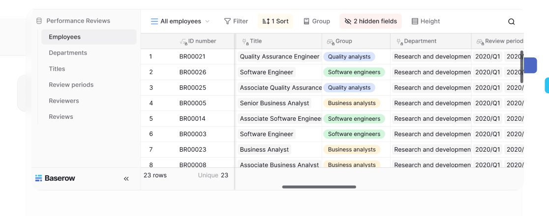 HR performance reviews dashboard in Baserow showing employee titles, departments, groups, and review periods in a structured database format