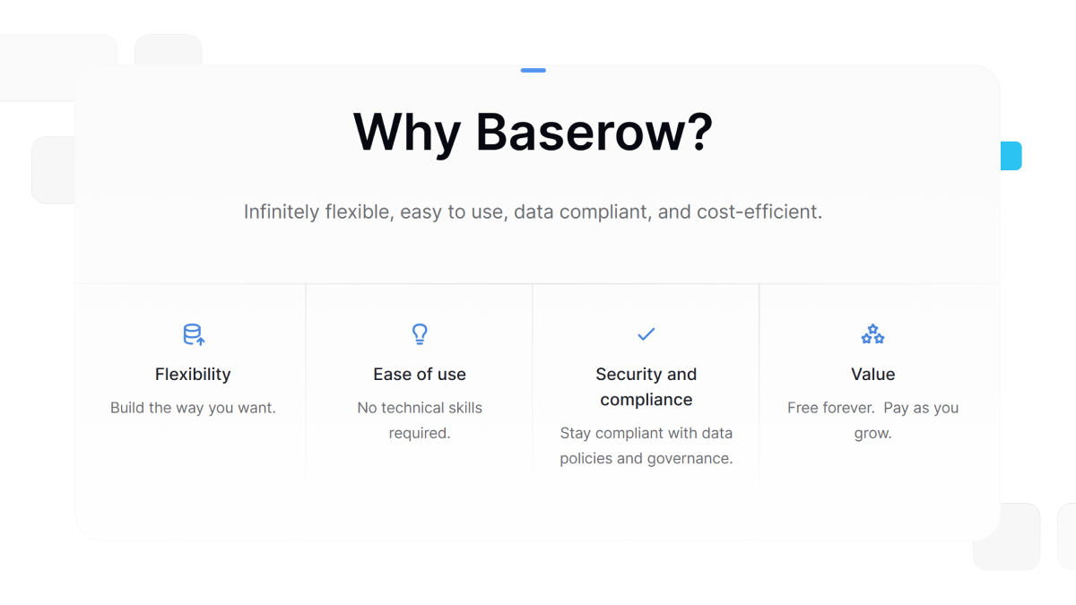 A visual feature grid titled “Why Baserow?” highlighting four benefits: flexibility to build systems your way, ease of use with no technical skills required, security and compliance with data policies, and strong value with a free plan and pay-as-you-grow pricing.