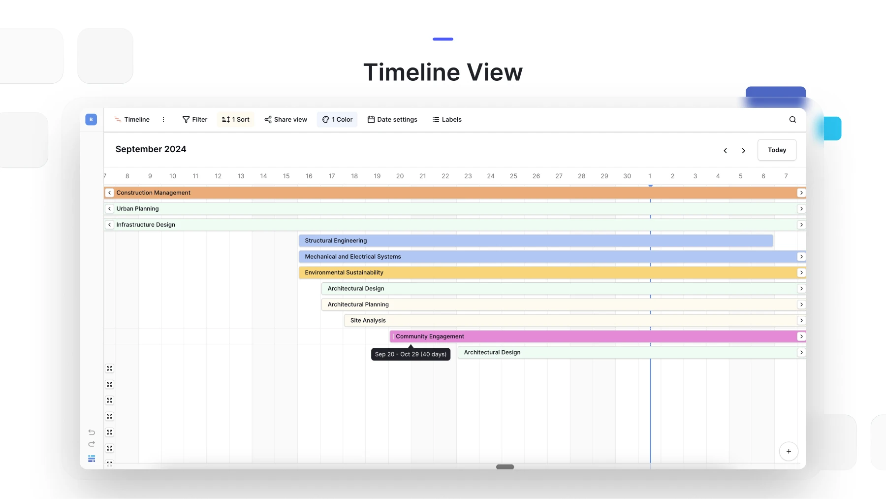 Project timeline view showing tasks and milestones displayed across dates, illustrating how teams plan and track project progress over time.