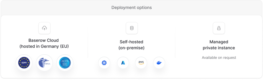 Baserow data residency