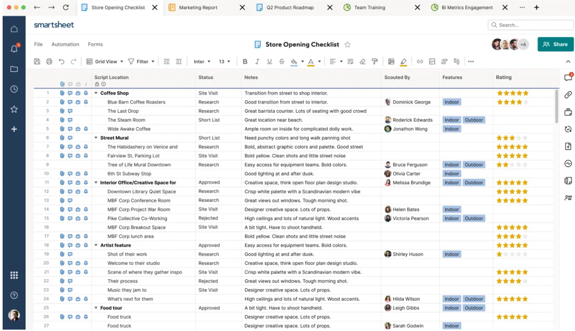 Smartsheet project management interface showing a store opening checklist with tasks, status updates, assigned team members, and ratings displayed in grid view