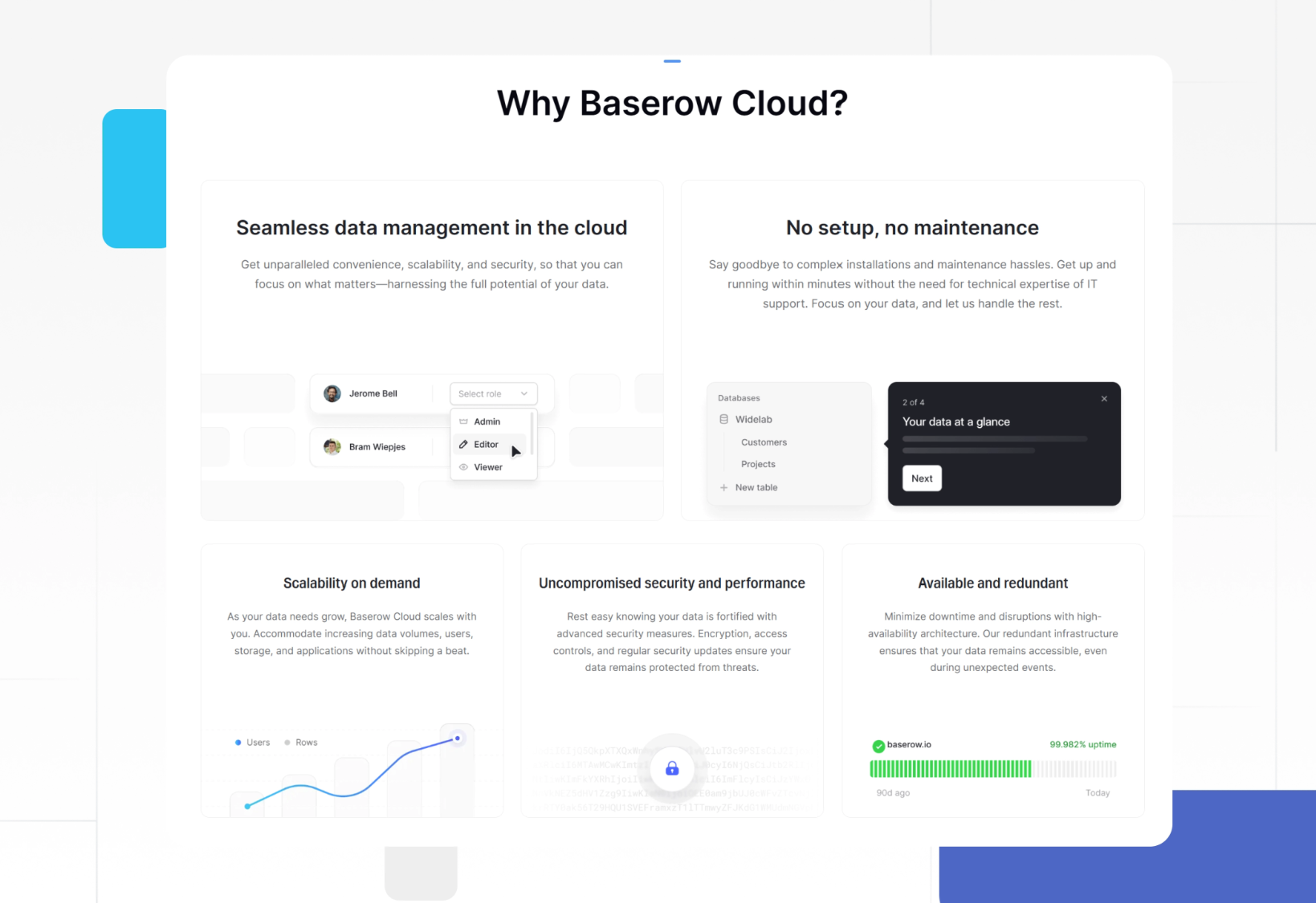 Baserow Cloud database features showing seamless data management, no setup or maintenance, on-demand scalability, security, performance, and availability.