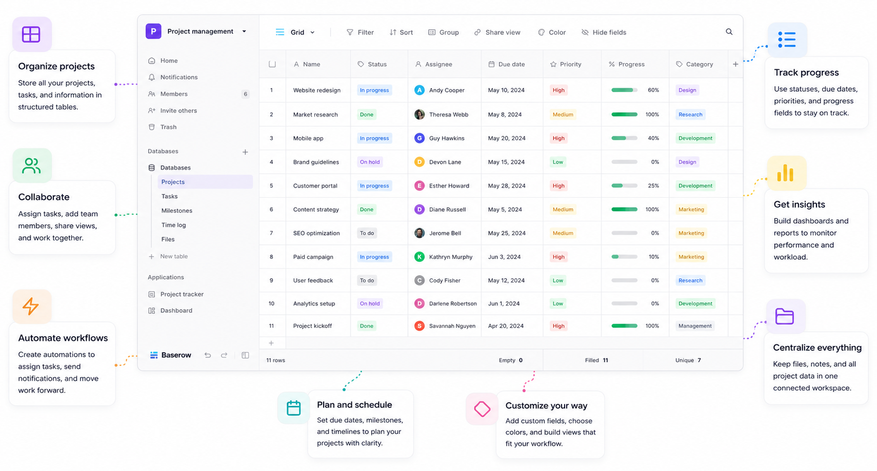 What is project management software?