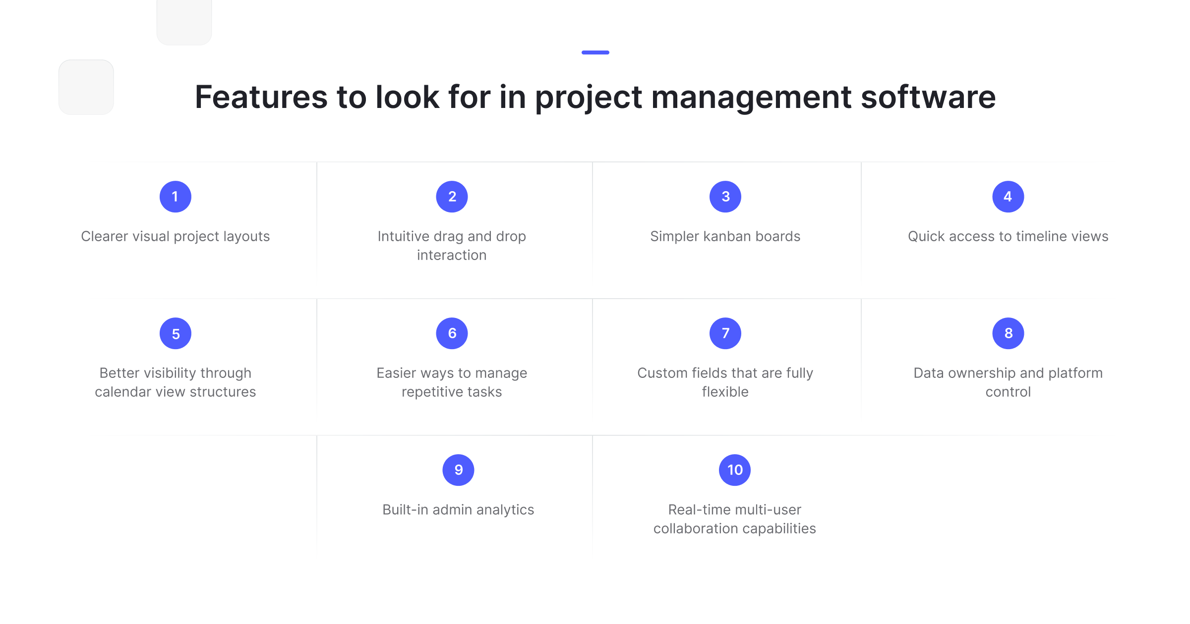 Grid of key features to look for in project management software, including visual layouts, drag and drop, kanban boards, timeline views, calendar visibility, repetitive task management, custom fields, data control, admin analytics, and real-time collaboration.