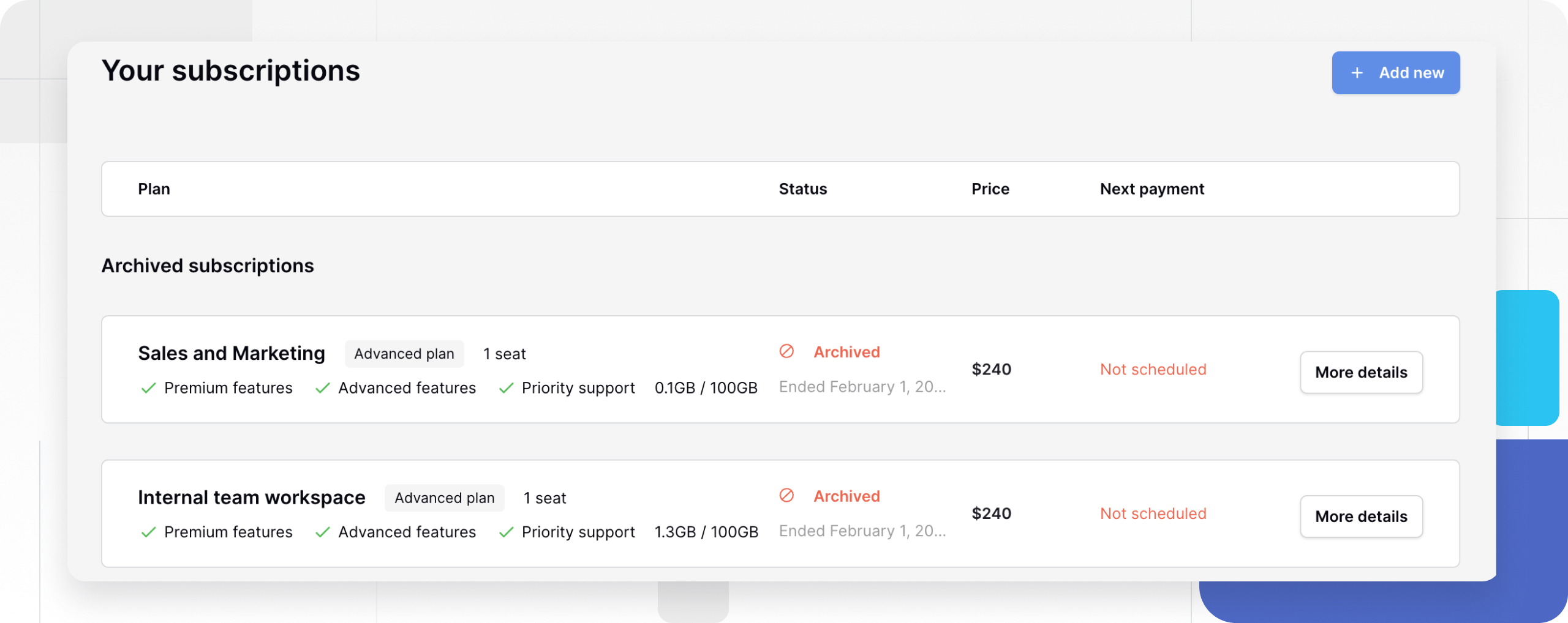 subscription status types