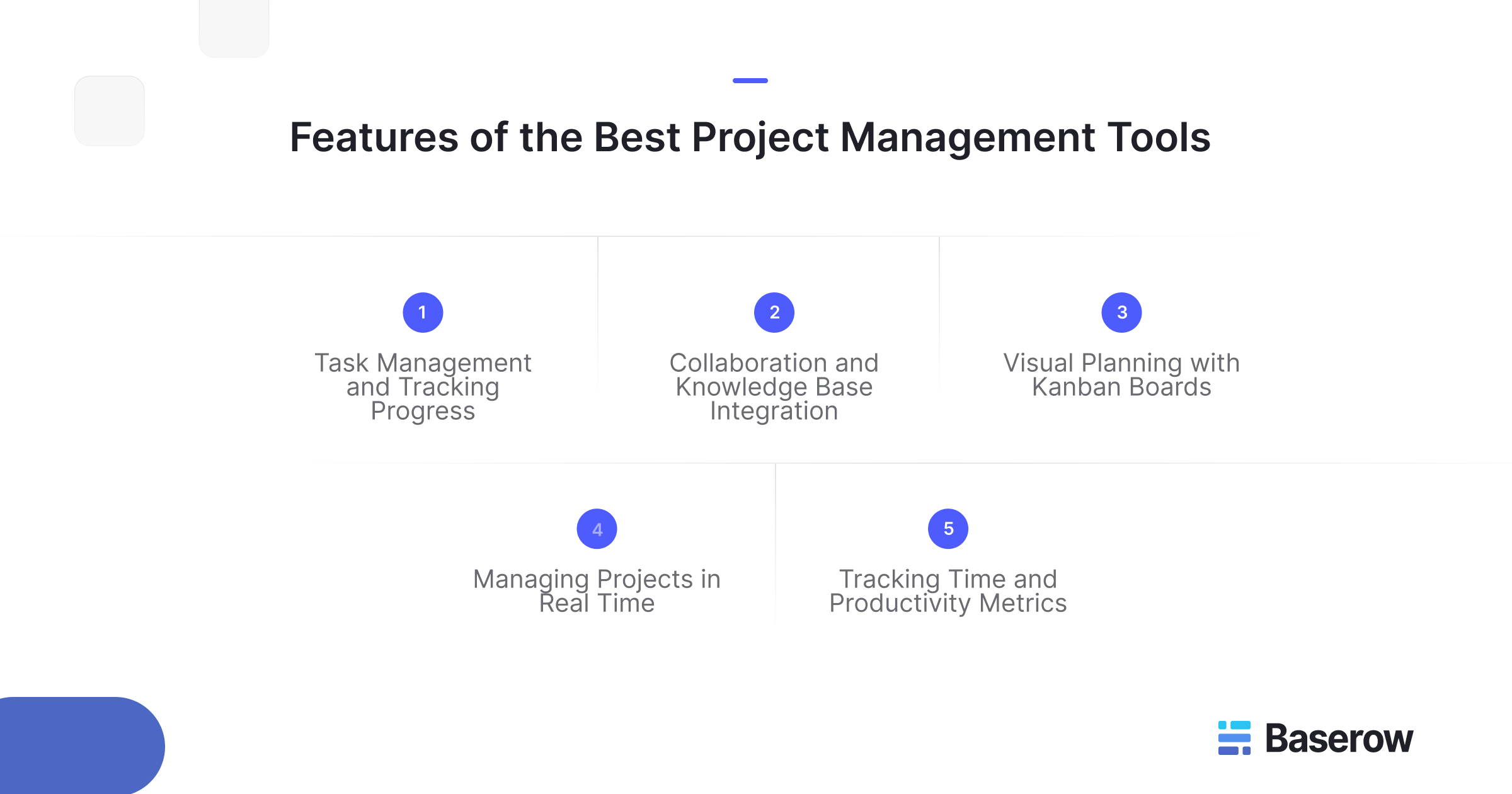 Infographic showing key features of the best project management tools including task management, collaboration, Kanban boards, real-time tracking, and productivity metrics