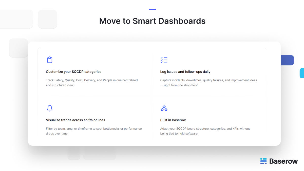 Baserow dashboard interface highlighting features for digital SQCDP boards, including customizable categories, daily issue logging, trend visualization across shifts, and built-in support within Baserow for flexible board structures.