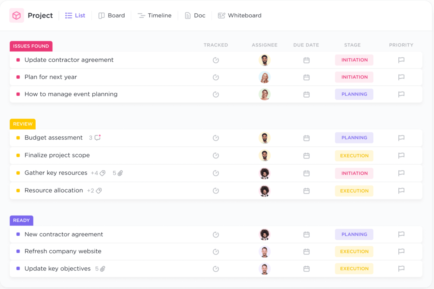 ClickUp project list view with task stages, priority labels, assignees, and due dates for team collaboration.
