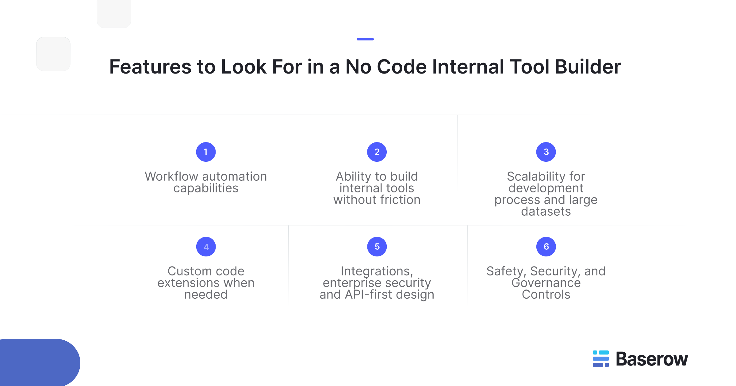 A simplified visual graphic listing six key features to look for in a no code internal tool builder: workflow automation capabilities, ability to build internal tools without friction, scalability for development processes and large datasets, custom code extensions, integrations with enterprise security and API-first design, and safety, security, and governance controls. Baserow logo displayed at the bottom.