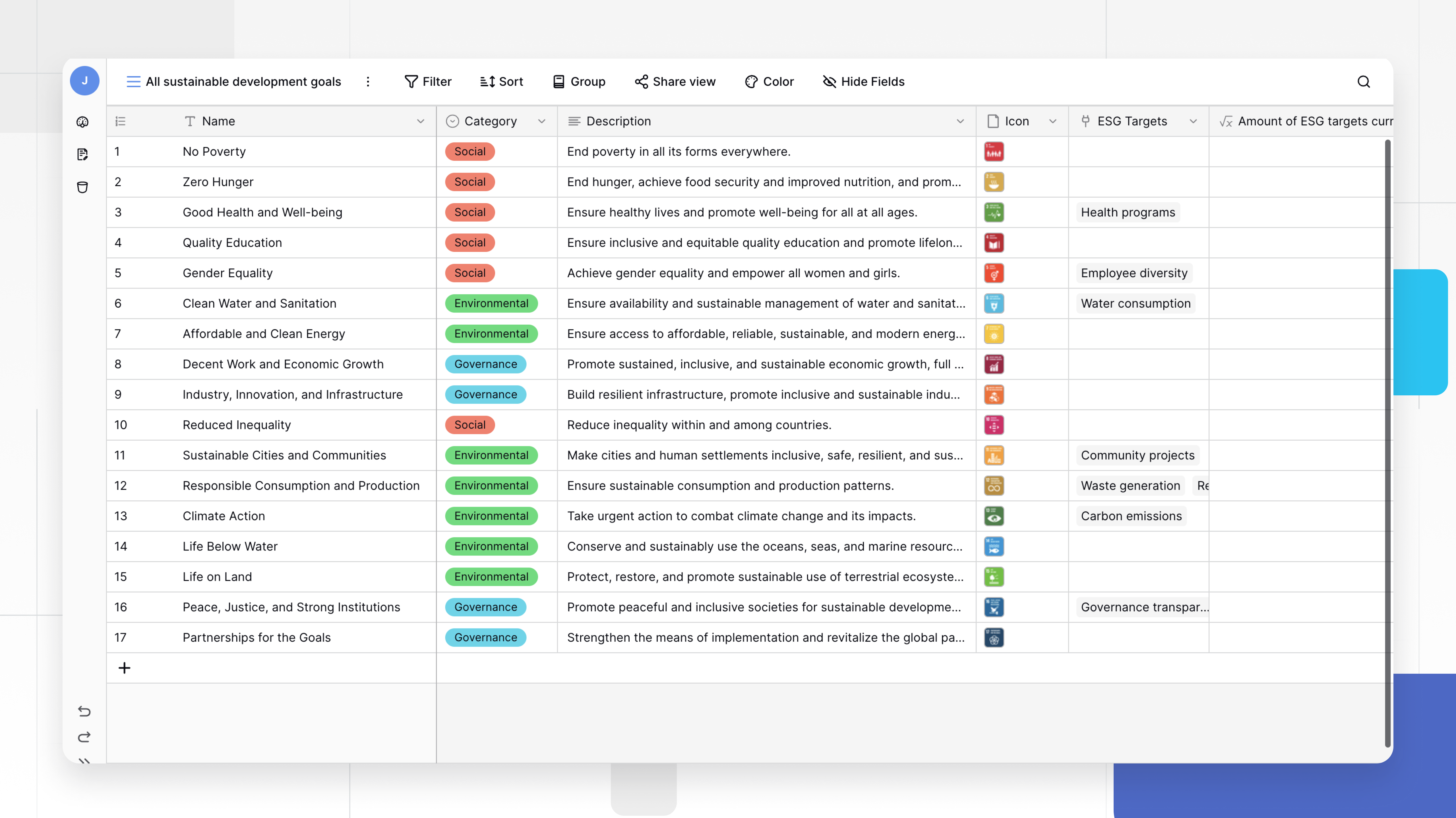 Dashboard view of Baserow’s ESG reporting template showing Sustainable Development Goals categorized under Social, Environmental, and Governance with colorful cards such as “No Poverty,” “Clean Water and Sanitation,” and “Decent Work and Economic Growth.