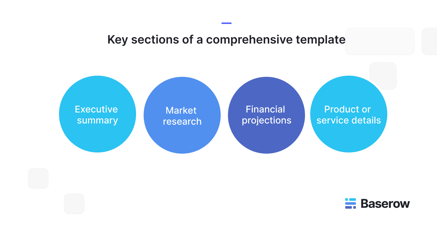 illustrating key sections of a business plan template: executive summary, market research, financial projections, and product or service details