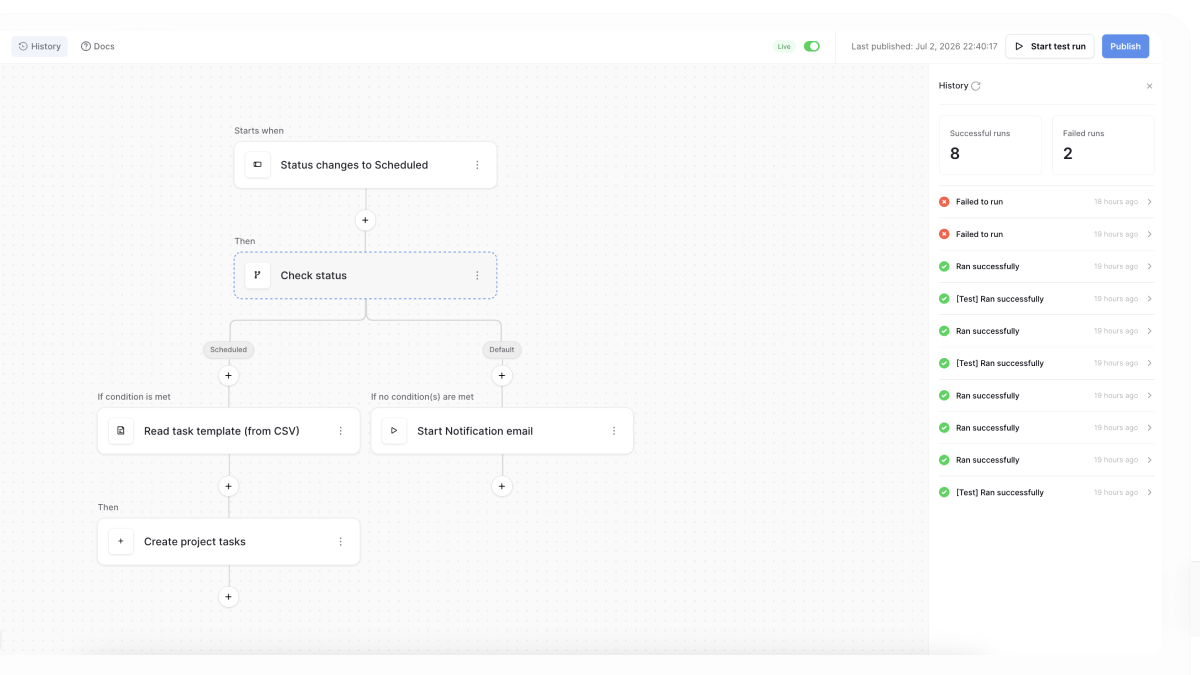 Node history