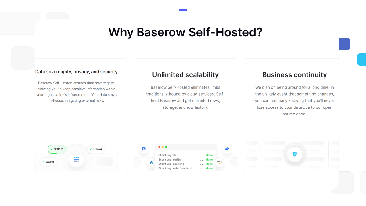 Illustration showing why Baserow Self-Hosted supports compliance, highlighting data sovereignty and privacy, unlimited scalability, and long-term business continuity with indicators for GDPR, HIPAA, and SOC 2.