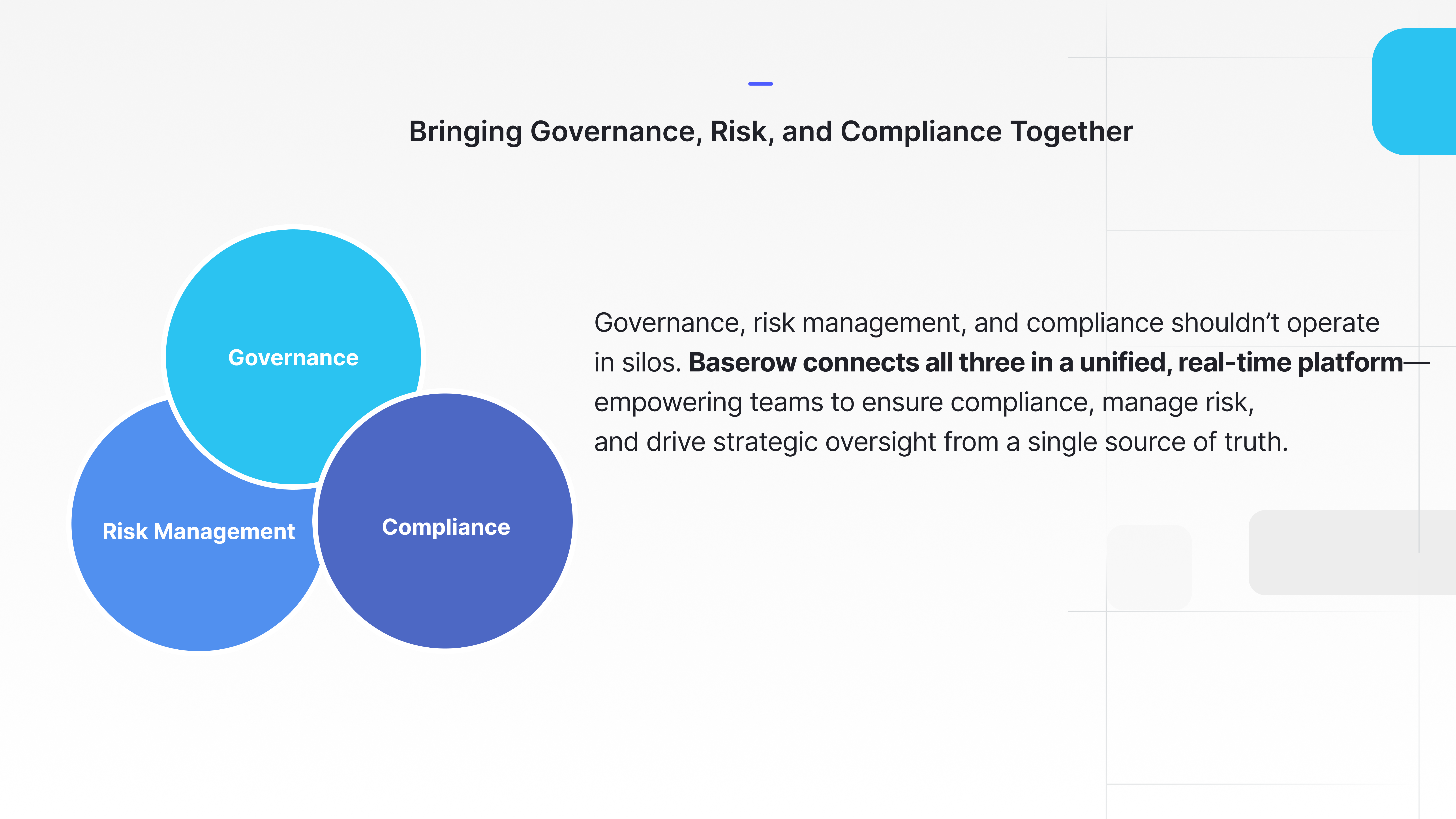Venn diagram showing Governance, Risk Management, and Compliance intersecting with Baserow at the center as a unified, real-time GRC platform