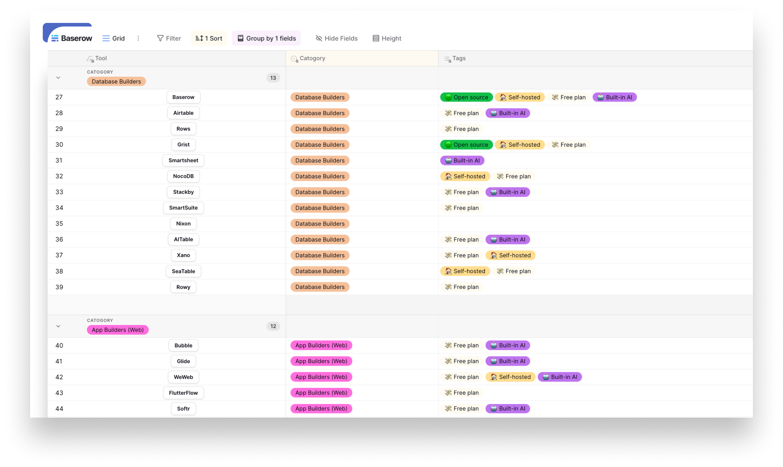 No-code landscape searchable table