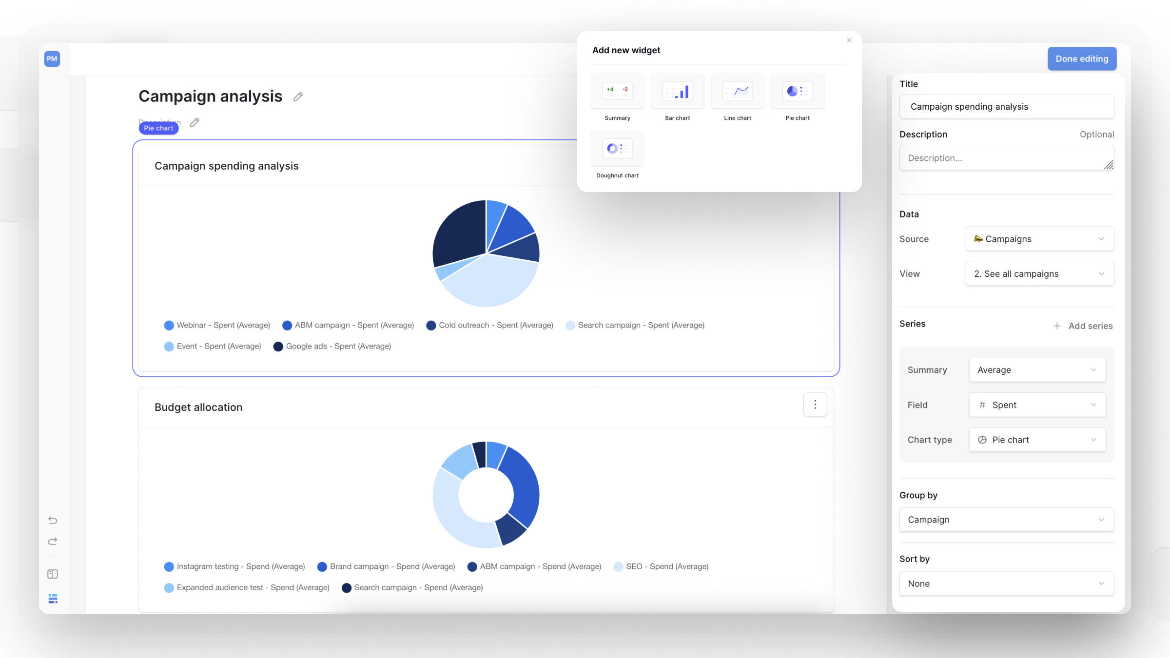 Pie and doughnut charts for Dashboards