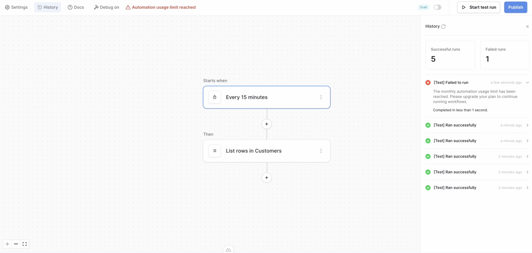100% of monthly automation credits