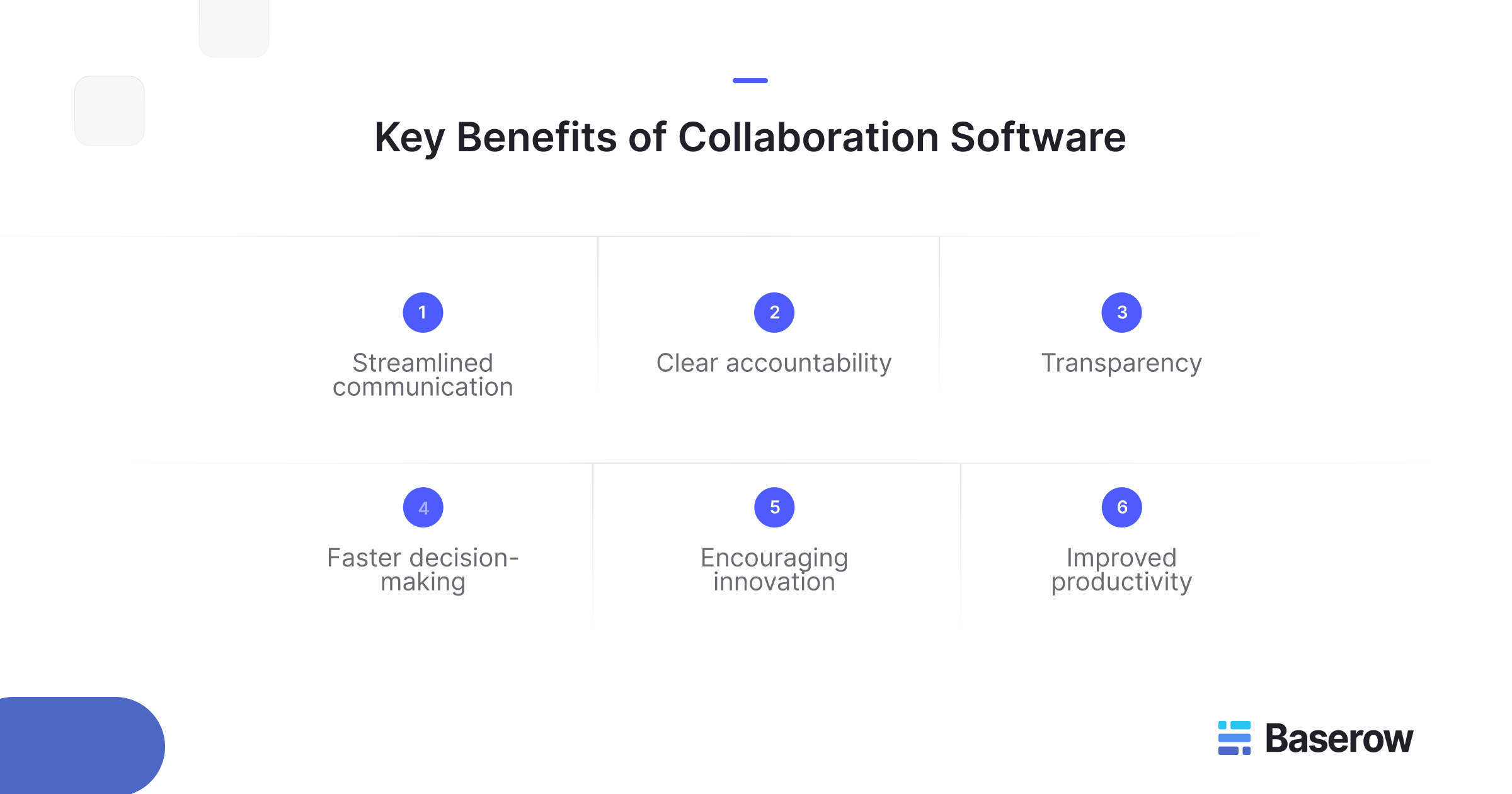 Infographic showing six key benefits of collaboration software: 1. Streamlined communication, 2. Clear accountability, 3. Transparency, 4. Faster decision-making, 5. Encouraging innovation, and 6. Improved productivity.
