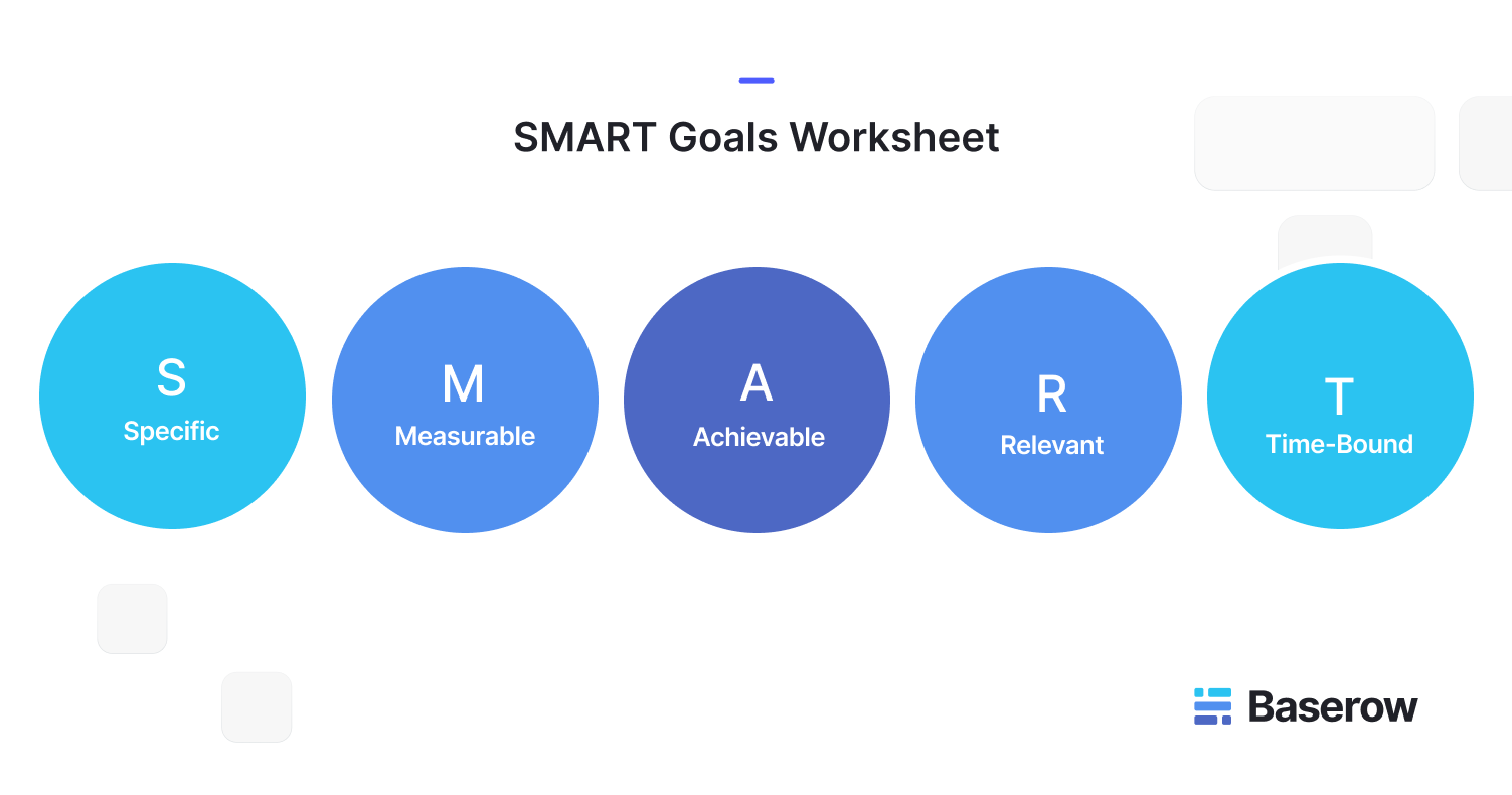 SMART goals worksheet