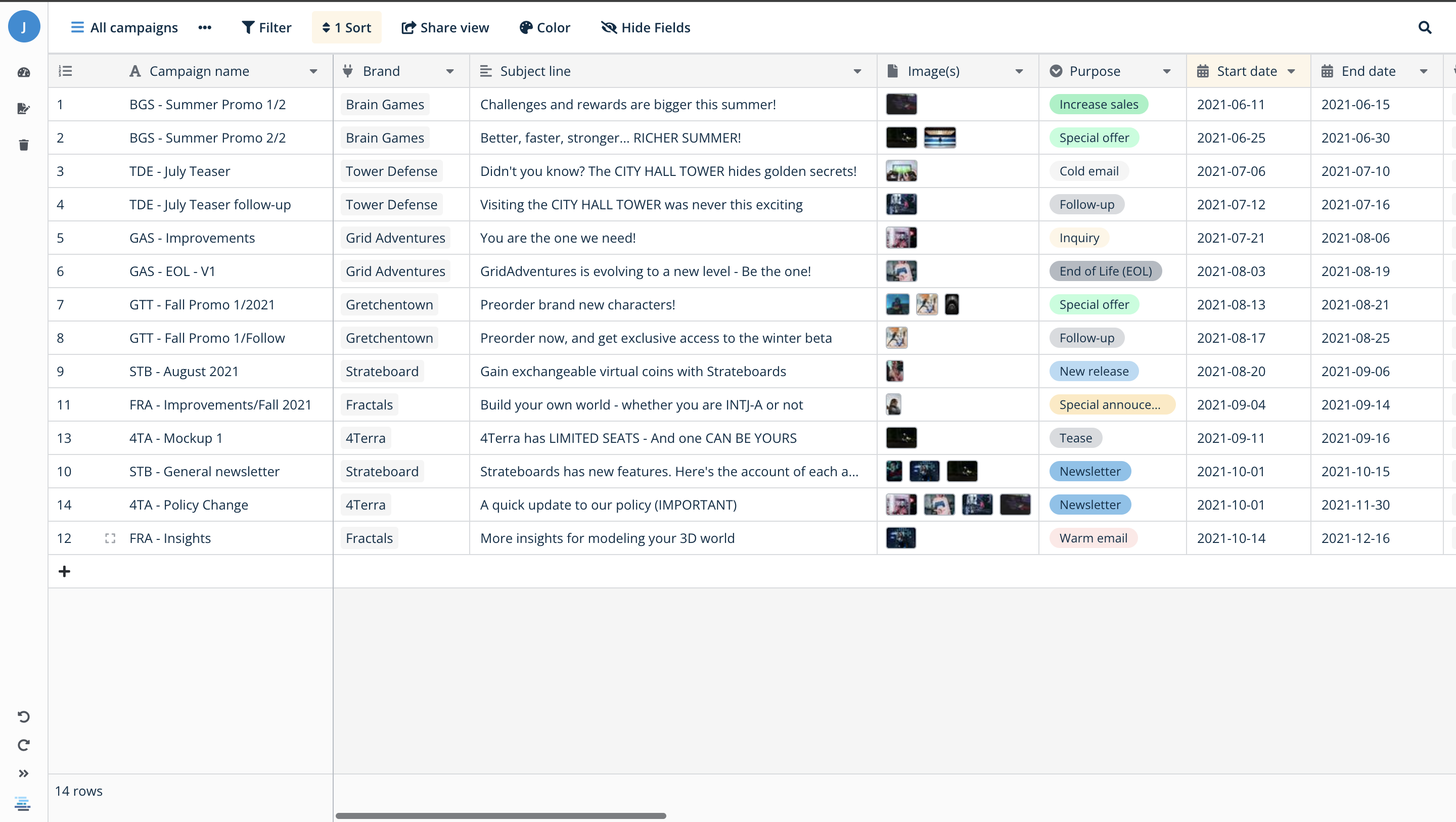 Screenshot of a Baserow no-code database showing a campaign management table with columns for campaign name, brand, subject line, images, purpose tags, and start and end dates.