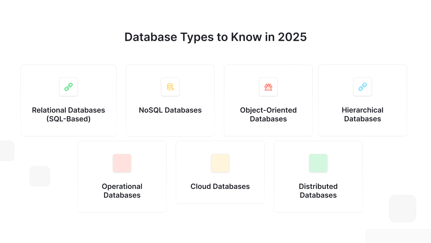 Database Types to Know in 2025