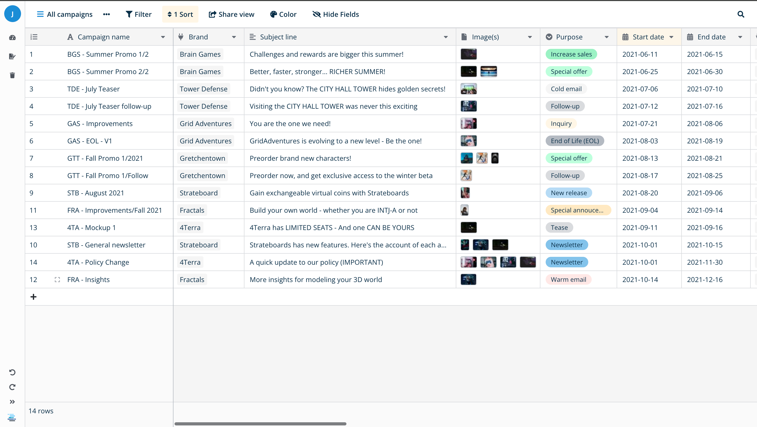 Baserow workspace showing a structured campaign management table with columns for campaign name, brand, subject line, purpose, and start and end dates