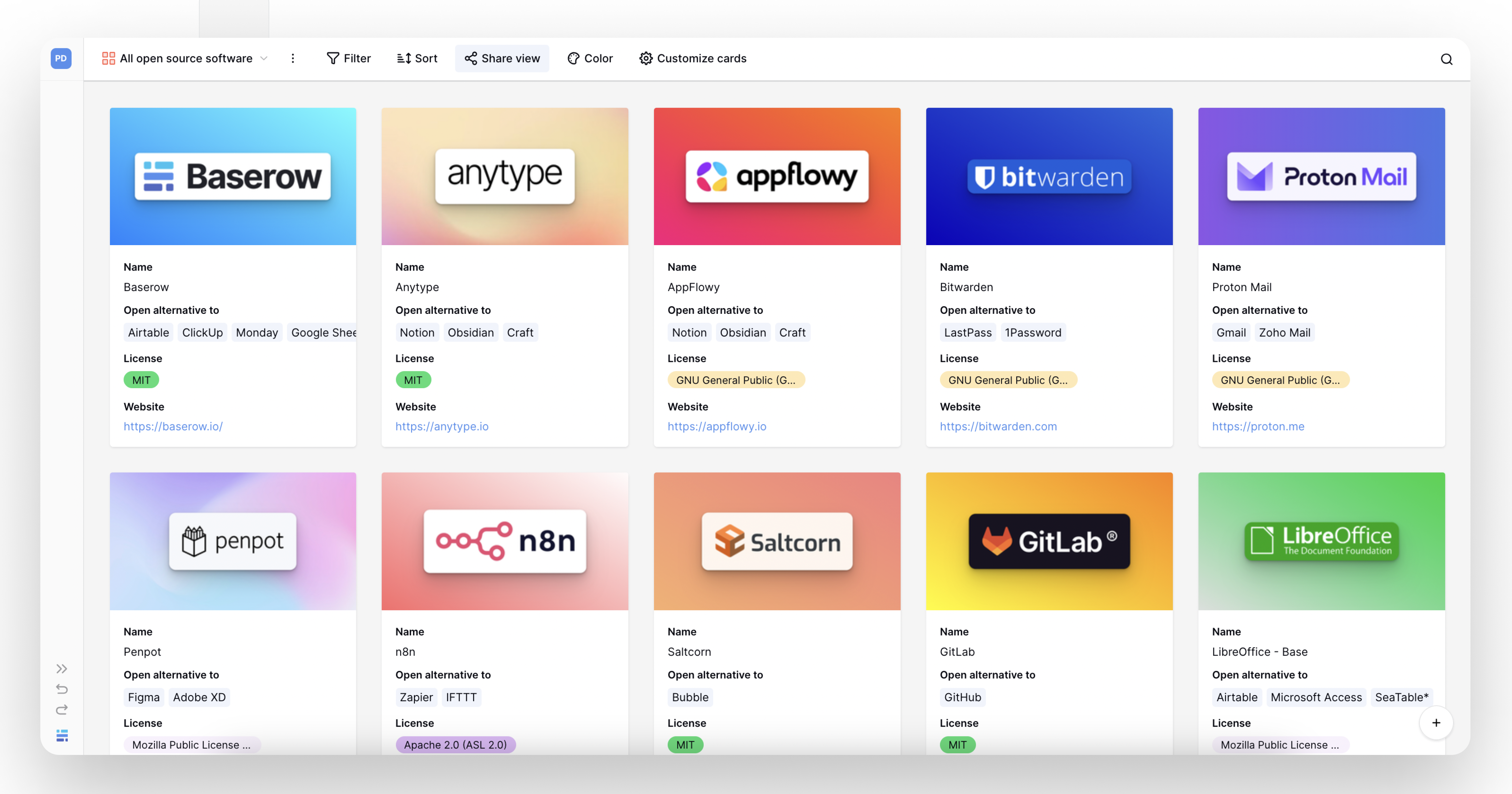 Screenshot of a database view listing open source software alternatives like Baserow, Anytype, AppFlowy, Bitwarden, Proton Mail, Penpot, n8n, Saltcorn, GitLab, and LibreOffice, with their licenses and proprietary equivalents.