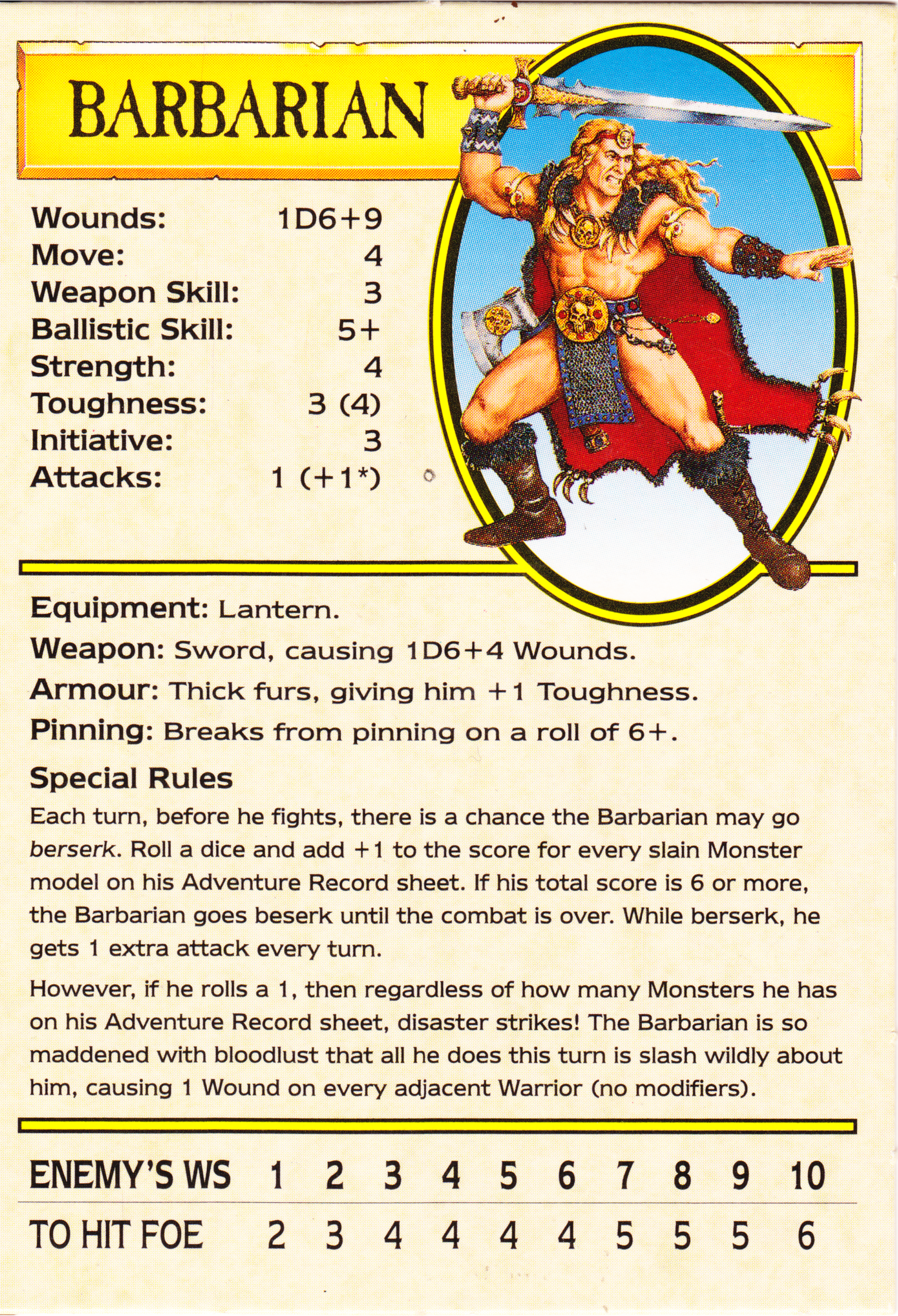 Barbarian Card Front.png