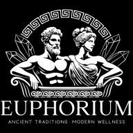 Euphorium Zeus Cave