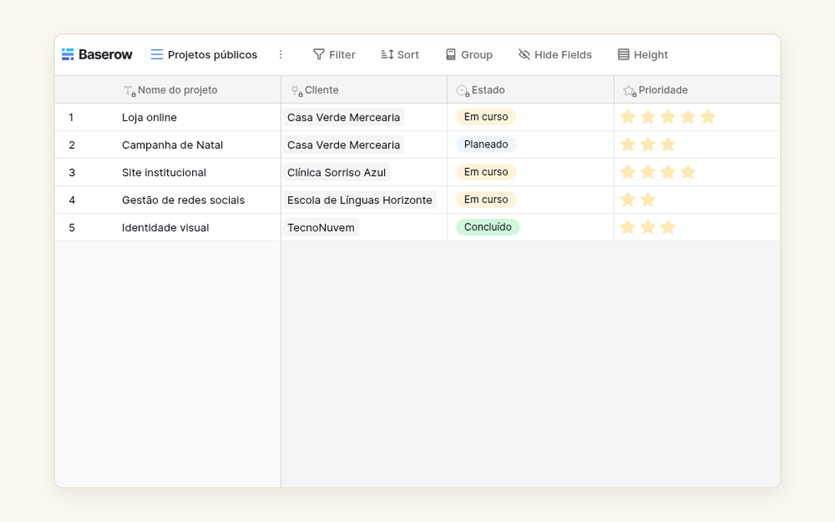Tabela Projetos da base Agência Digital, com o cliente ligado e o estado de cada projeto.